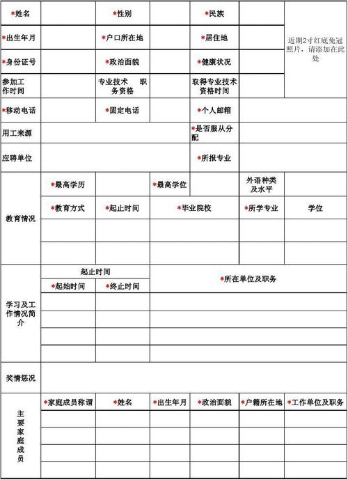 中国农业发展银行内蒙古分行招聘劳务派遣工作人员报名表